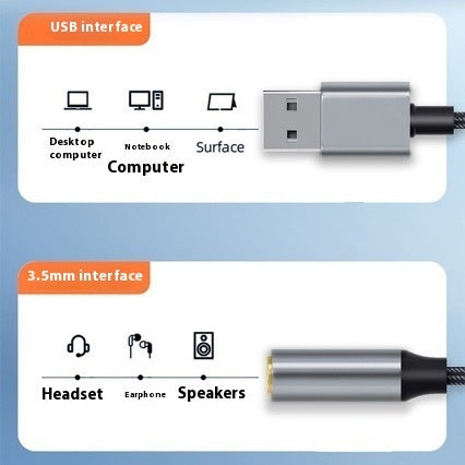 USB externt HIFI ljudkort digital ljudadapter